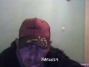 Narco123